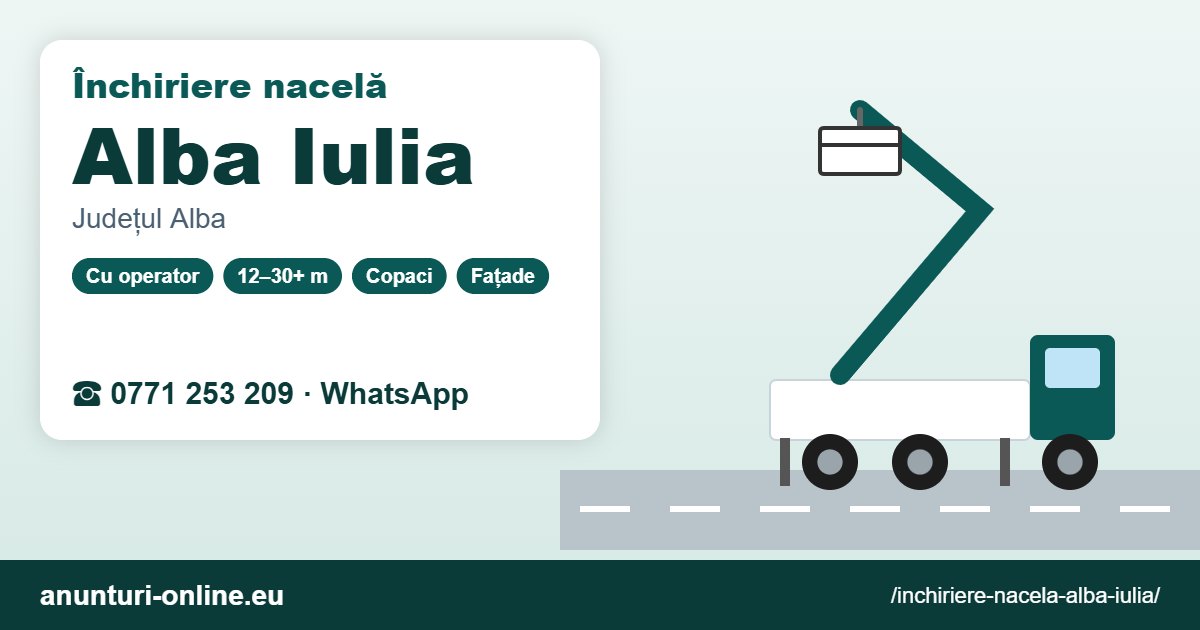 Închiriere nacelă Alba Iulia – 0771 253 209